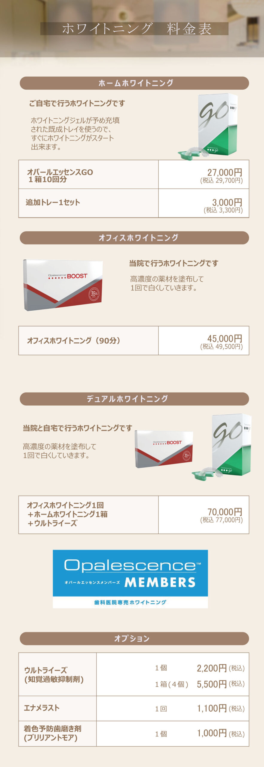 ホワイトニング料金