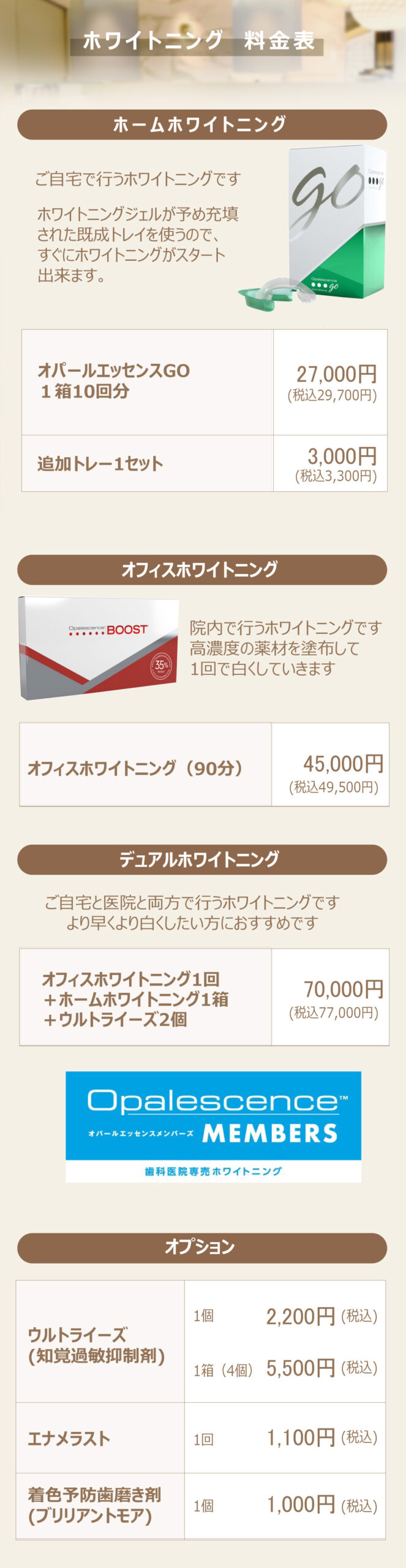 ホワイトニング料金