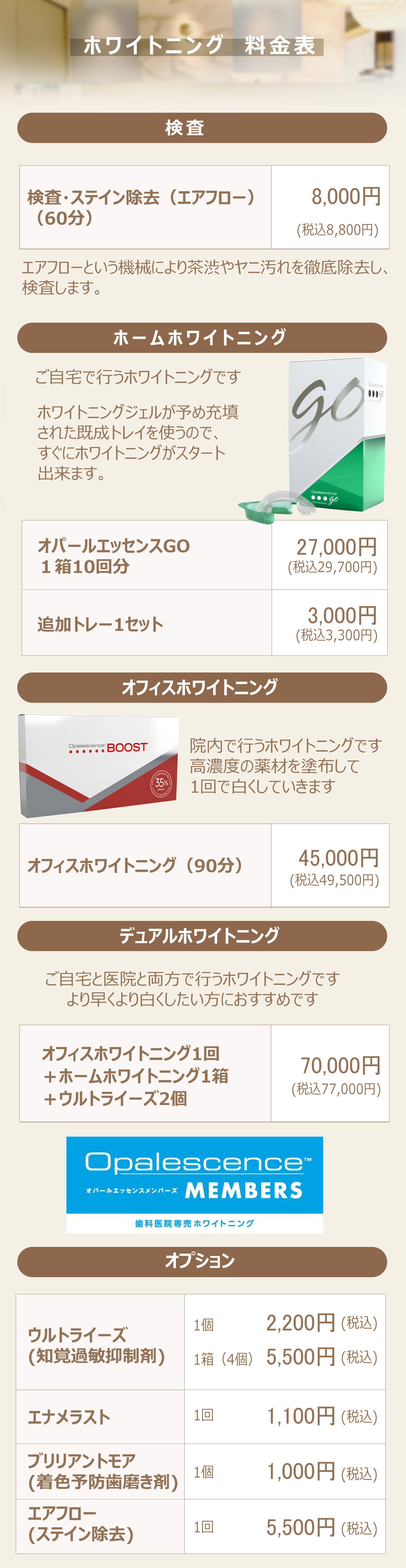 ホワイトニング料金